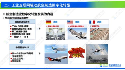工業(yè)互聯(lián)網(wǎng)支撐復(fù)雜航空產(chǎn)品制造數(shù)字化轉(zhuǎn)型