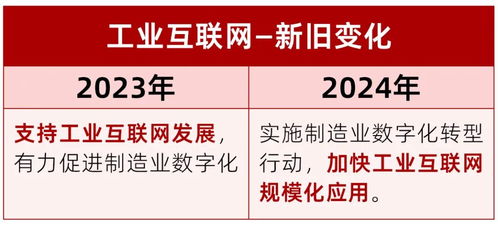 長揚(yáng)科技 以新質(zhì)生產(chǎn)力驅(qū)動工業(yè)企業(yè)高質(zhì)量發(fā)展，引領(lǐng)產(chǎn)業(yè)智能化升級